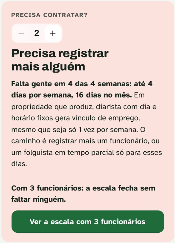 Aviso: precisa registrar mais alguém, falta gente em 4 das 4 semanas
