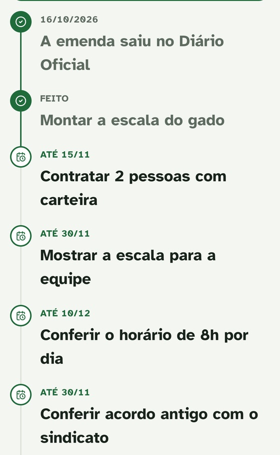 Plano até a escala nova: contratar até 15/11, mostrar a escala para a equipe, conferir o horário